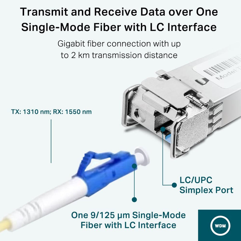 TP-Link TL-SM321B Network transceiver Module Fiber Optic 1250, W128171938 (Module Fiber Optic 1250 Mbit/s SFP) Bi-directional SFP module-B