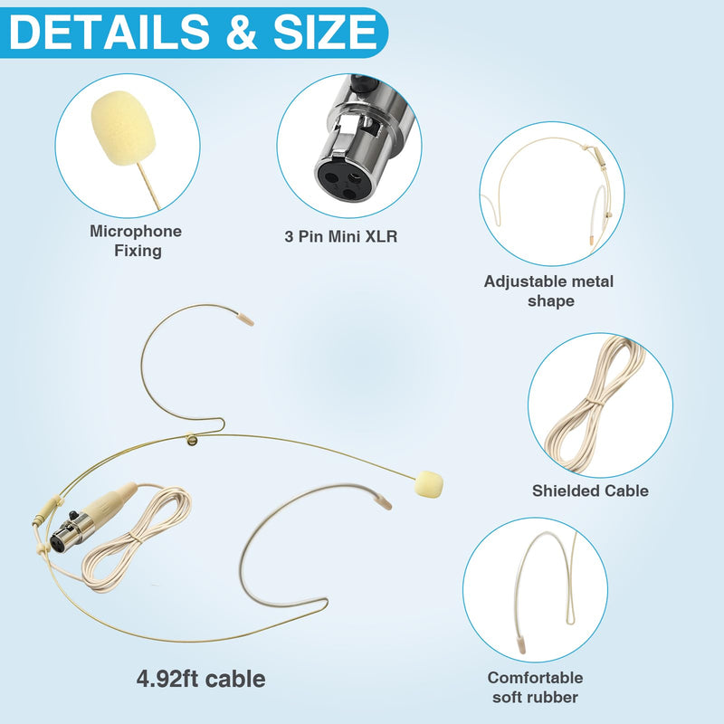 2 Pack Double Earset Headset Microphone Mini XLR Mic 3 Pin TA3F Plug Headworn Over Ear Hanging Condenser Mic in Ear Back Electric Microphone for AKG Samson,Windscreen