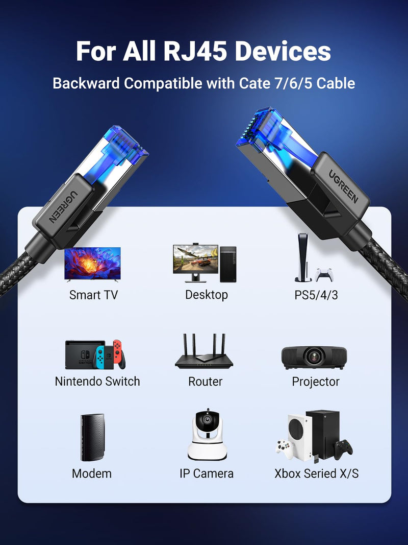 [AUSTRALIA] - UGREEN Cat 8 Ethernet Cable 15FT, High Speed Braided 40Gbps 2000Mhz Network Cord Cat8 RJ45 Shielded Indoor Heavy Duty LAN Cables Compatible for Gaming PC PS5 Xbox Modem Router 15FT 