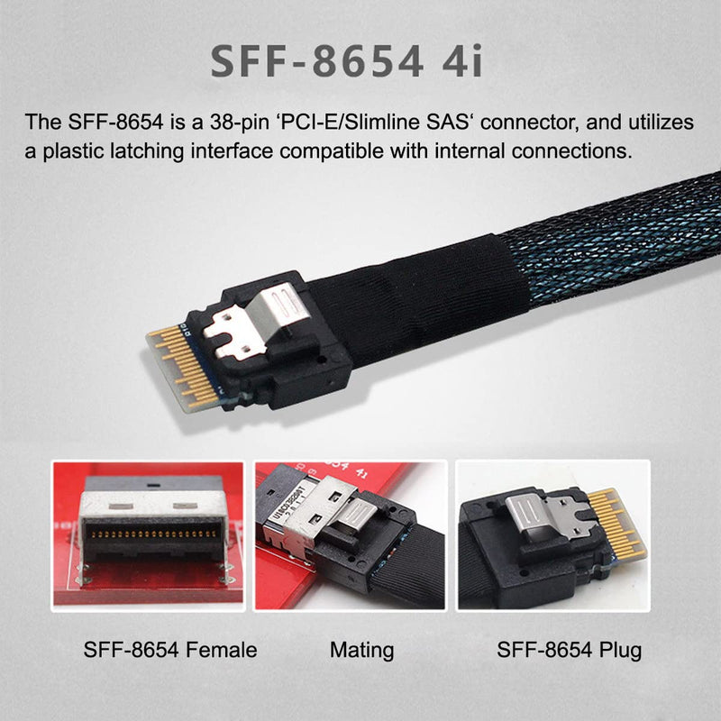 CY PCI-Express 4.0 Slimline SAS SFF-8654 to Mini SAS SFF-8087 PCBA Female Adapter with Bracket Red SFF-8087 to SFF-8654