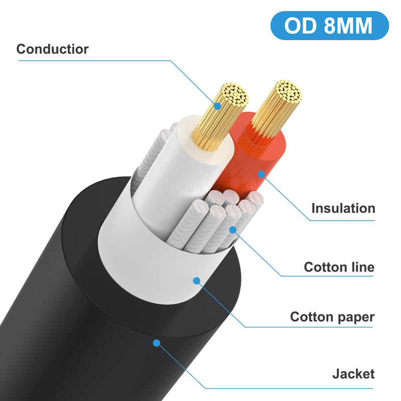 Speakon to 1/4 Mono Speaker Cable, 6.35mm (1/4") TS Plug to Speakon Male Speaker Audio Adapter for DJ/PA Speaker Cord with Twist Lock -50cm/0.5FT (Speakon Male to 1/4 Male Right Angle) Speakon male to 1/4 male Right Angle