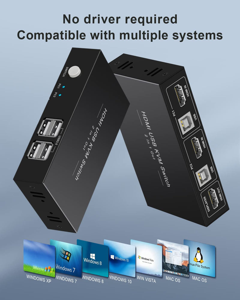 HDMI KVM Switch 1 Monitors 2 Computers, USB KVM Switches Sharing 4 USB, Support Wireless Keyboard and Mouse, Powered by USB, with 2 HDMI and 2 USB Cables…