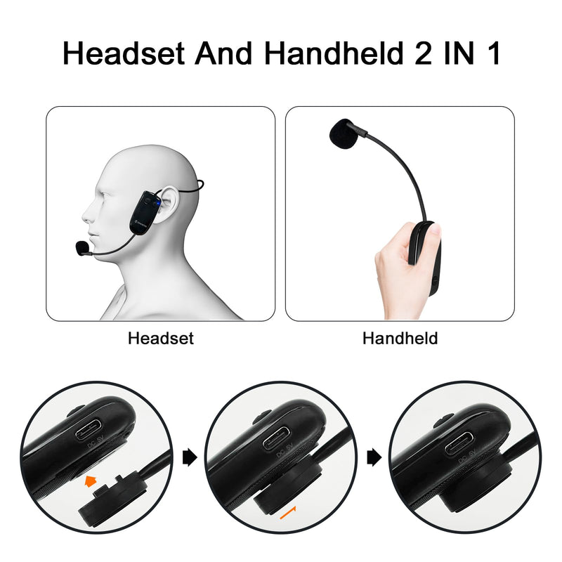 [AUSTRALIA] - ZOWEETEK Wireless Microphone Headset,UHF Headset Mic System,165ft Range,Support Voice Amplifier,PA System,Power Amplifier etc,Suitable for Teacher,Yoga and Fitness Instructor,Training,Lecturers 
