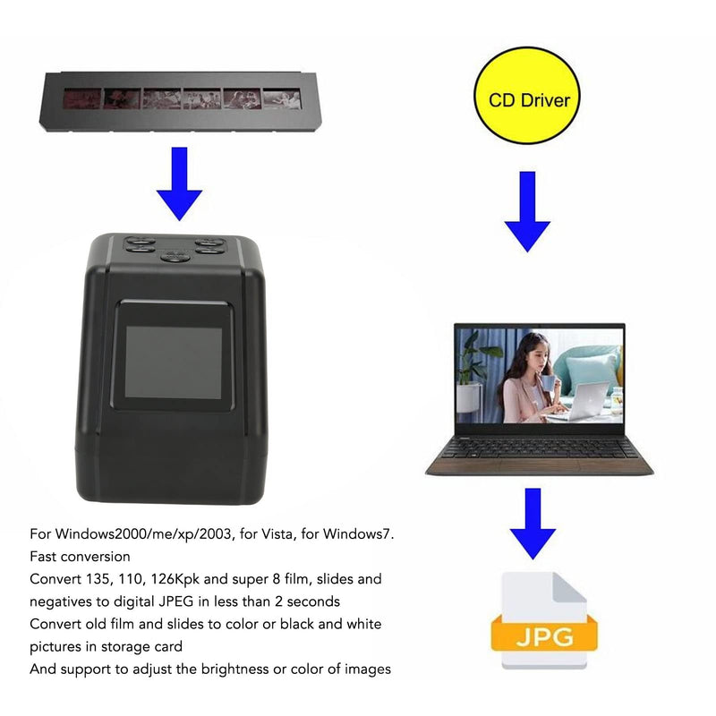 [AUSTRALIA] - Film and Slide Scanner with Large 2inch LCD Screen, Converts 135 126 110 Films Slides to Negatives Color Black White JPG Photos, Up to 12MP Old Camera Converter 