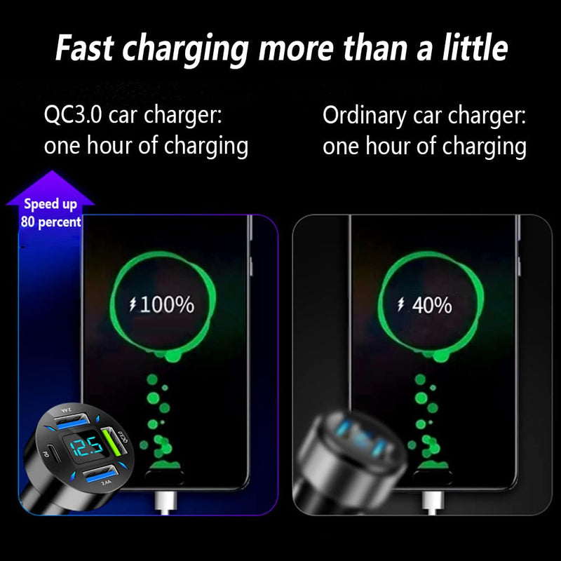Car Charger 66W Super Fast Charging with USB PD&QC 3.0(Voltmeter&LED Lights) Universal Quick Charge for 12-24V Car Cigarette Lighter Plug,Compatible with iPhone 14 13 12,S22 S21 S20,iPad (BK351) BK351