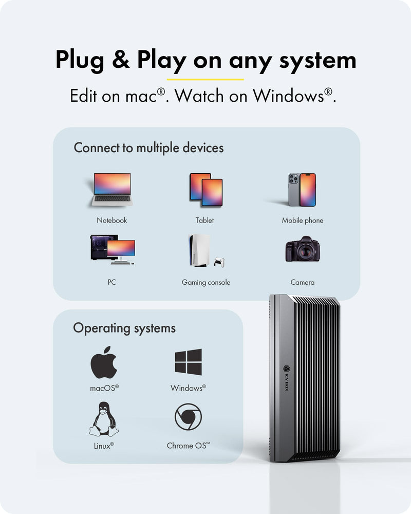 40Gbps M.2 NVMe SSD Enclosure, ICY BOX M.2 Enclosure Support SSD M/B+M Key Size 2280/2260/2242/2230 Compatible with Thunderbolt 4/3/USB4/3.2/3.1, Tool-Free Aluminum Thunderbolt 4 Enclosure