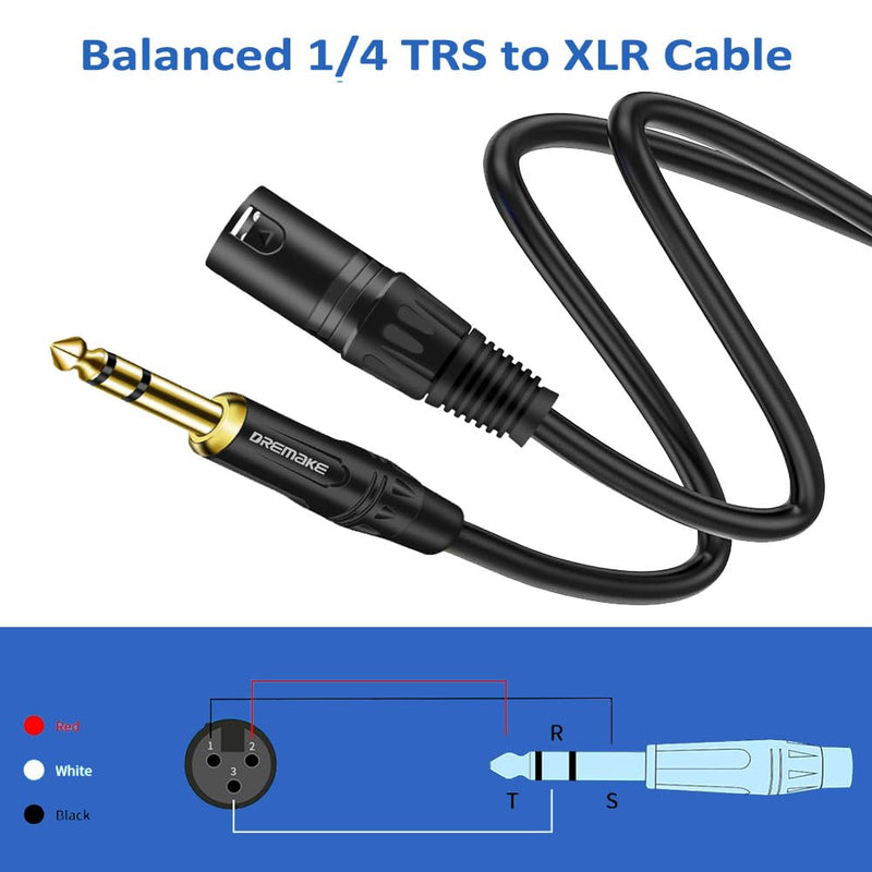 DREMAKE 50 FT 6.35 mm 1/4 Inch TRS Male to XLR Male Audio Stereo Mic Cable Gold Plated 1/4 Inch Male to XLR Male Balanced Cable for Microphones, Speakers, Stage, DJ and More - Black 50FT/15M