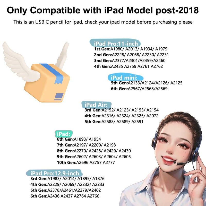 Stylus Pen for iPad 2018-2024, USB C iPencil 1st Generation with 10X Fast Charge, Tilt Sensing & Palm Reject, Professional Pencil for iPad 10th/9th~6th, iPad Air 3~5, iPad Mini 5/6, iPad Pro 11"/12" Classic White