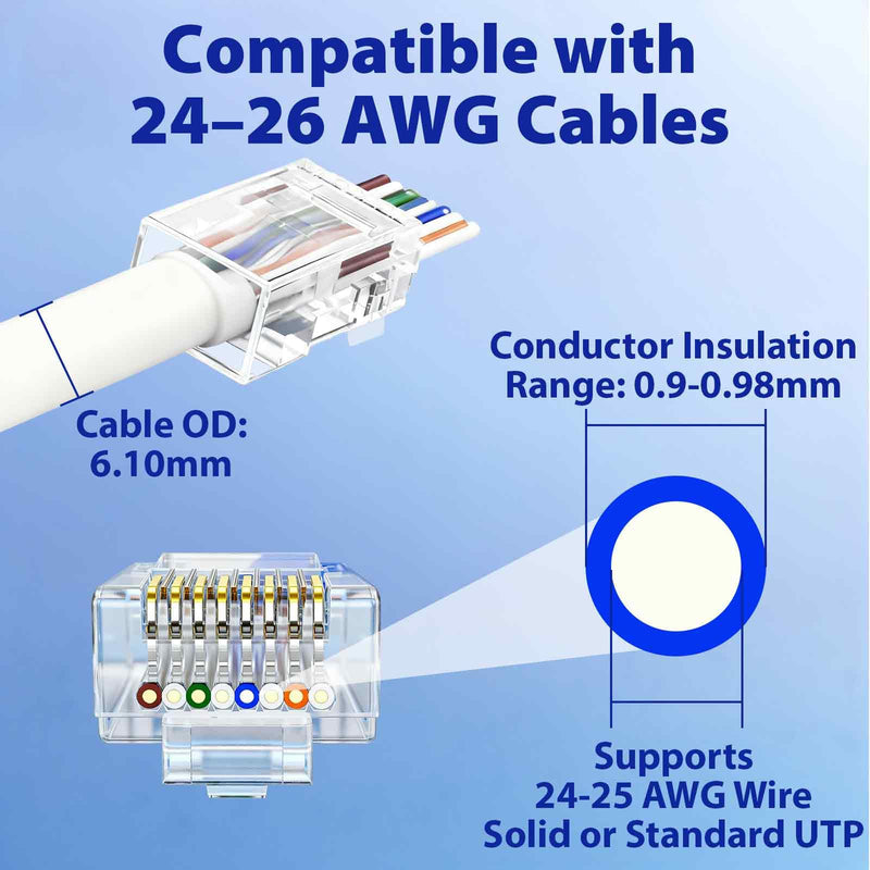 Cyberguys! CAT6 UTP Pass Through RJ45 Connectors – 200-Pack | Gold-Plated 50μ 8P8C Modular Plugs, Supports 24–25AWG Ethernet Cables, 10Gbps High-Speed Network Ends, Easy Install 200 Pack