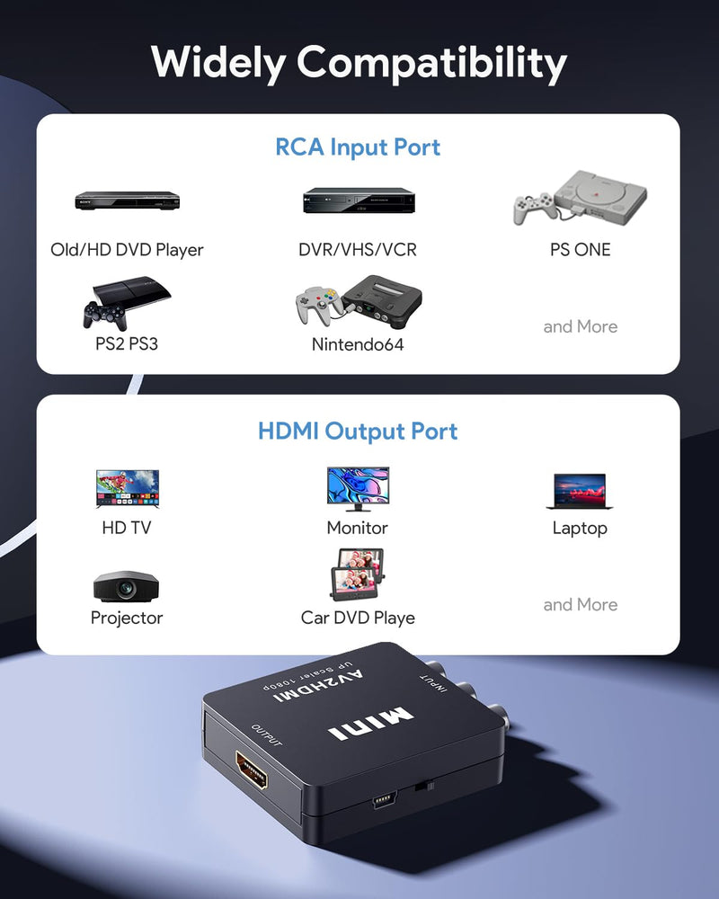 [AUSTRALIA] - ABLEWE RCA to HDMI,AV to HDMI Converter, 1080P Mini RCA Composite CVBS Video Audio Converter Adapter Supporting PAL/NTSC for TV/PC/ PS3/ STB/Xbox VHS/VCR/Blue-Ray DVD Players AV+HDMI Cable 