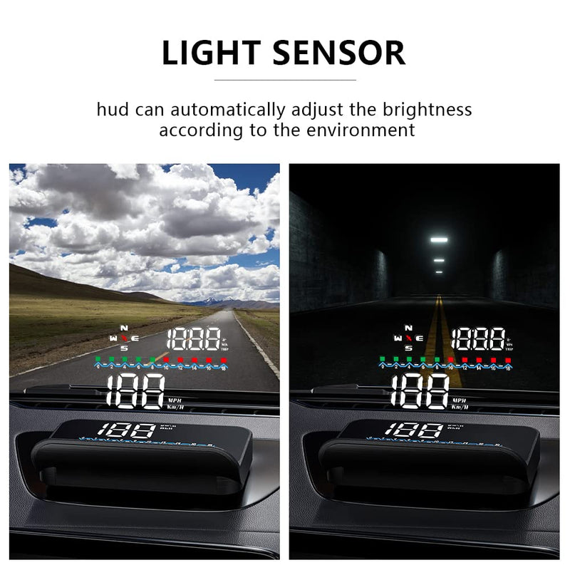 Heads Up Display with GPS Speedometer M19, Universal in-Car HUD with High Speed Warning, Fatigue Driving Alert, Voltage Alarm Speed, Driving Distance and Compass Direction