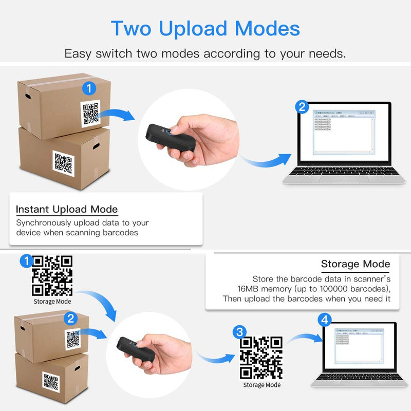 [AUSTRALIA] - Eyoyo Mini Bluetooth 2D Barcode Scanner, 3-in-1 USB Wired/2.4G Wireless/Bluetooth Barcode Reader Portable 1D QR Scanner PDF417 Data Matrix Compatible with iPad, iPhone, Android, Tablets or Computer PC 