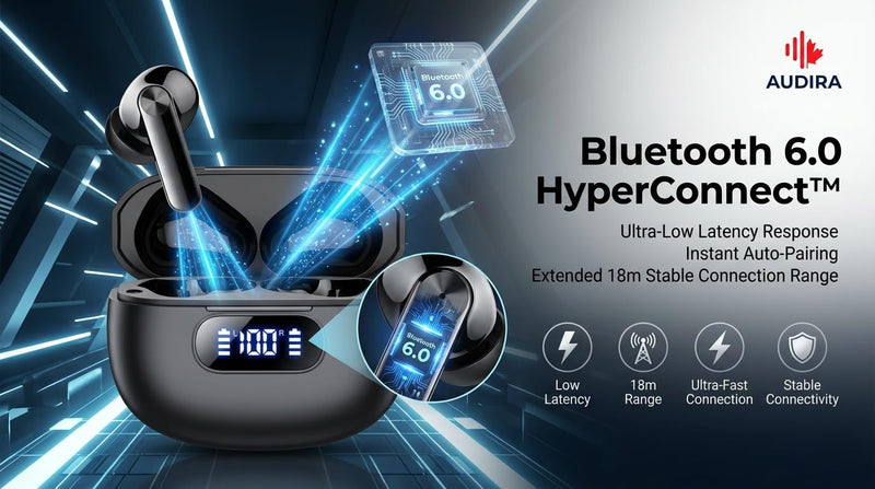 Wireless Earbuds, Bluetooth 6.0, Wireless Headphones, LED Digital Battery Display, IPX7 Waterproof in Ear Headphones, 56-Hour Playtime, 200 Hr Standby,Type-C Charging, Smart Touch Controls. (Black) Black