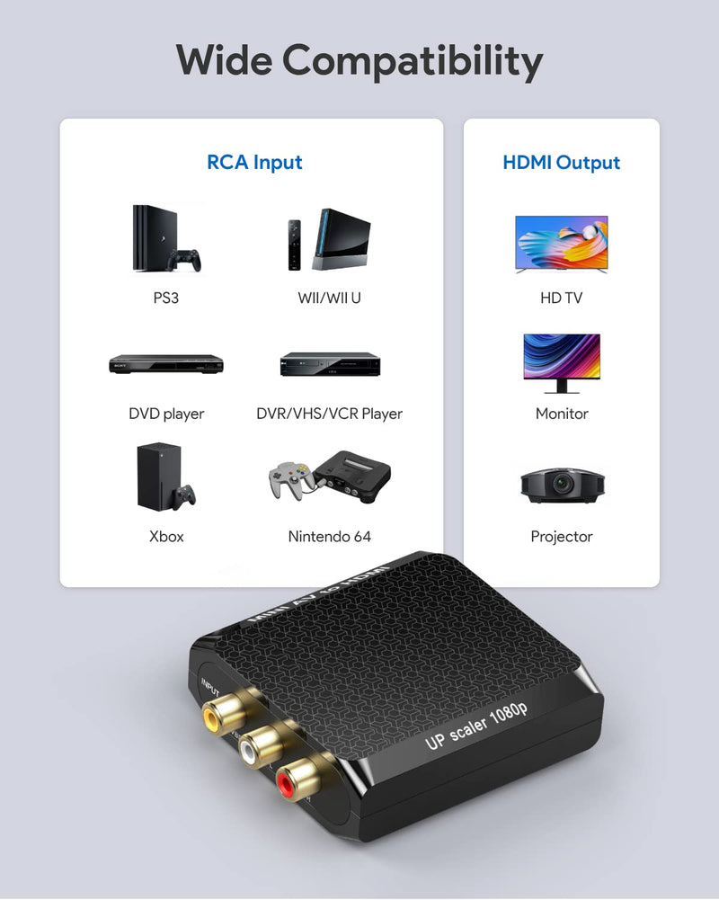 WENTER RCA to HDMI Converter, 1080P AV to HDMI Converter, Mini Composite CVBS Audio Video Adapter Supports PAL/NTSC for VCR/VHS/Xbox/PS3/STB/N64/Wii/TV/PC/Blue-Ray DVD Players RCA to HDMI Converter with RCA + HDMI cable