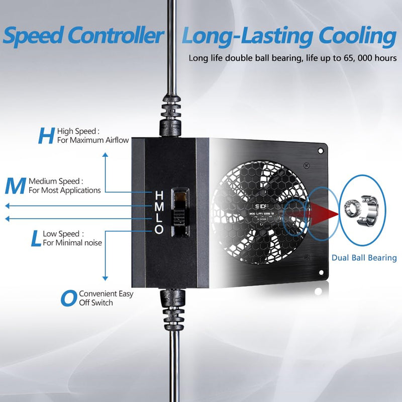 120mm USB Quiet Cabinets Cooling Fan System 6" with 0-60℃ Adjustable Thermostat Control, for Home Theater AV Cabinets,Plant House, pet Kennel Thermostat(0-60℃)+1pcs 120mm FAN