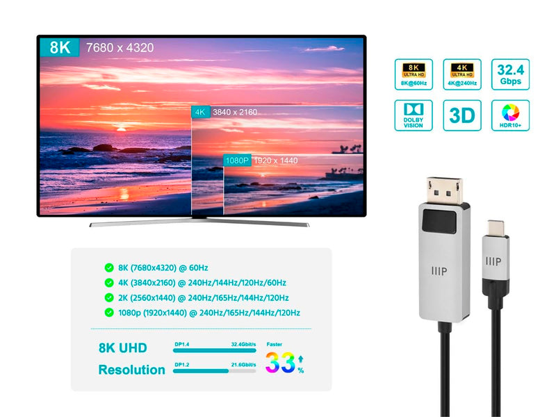 Monoprice USB-C to DisplayPort 1.4 Active Cable - 8K60 4K120 Retimer IC HDR Locking Connector 10ft Black