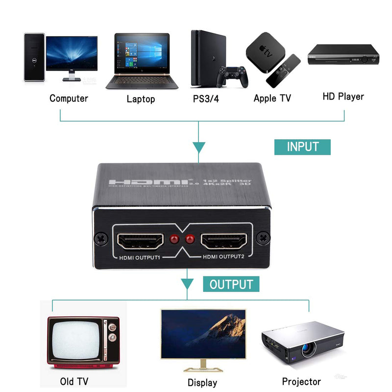 HDMI Splitter 1 in 2 Out, HDMI Splitter 1 to 2 Amplifier for Full HD HDMI 2.0 1080P/ 3D/ 4K for Xbox PS4 PS3 Fire Stick Roku Blu-Ray Player Apple TV HDTV Black