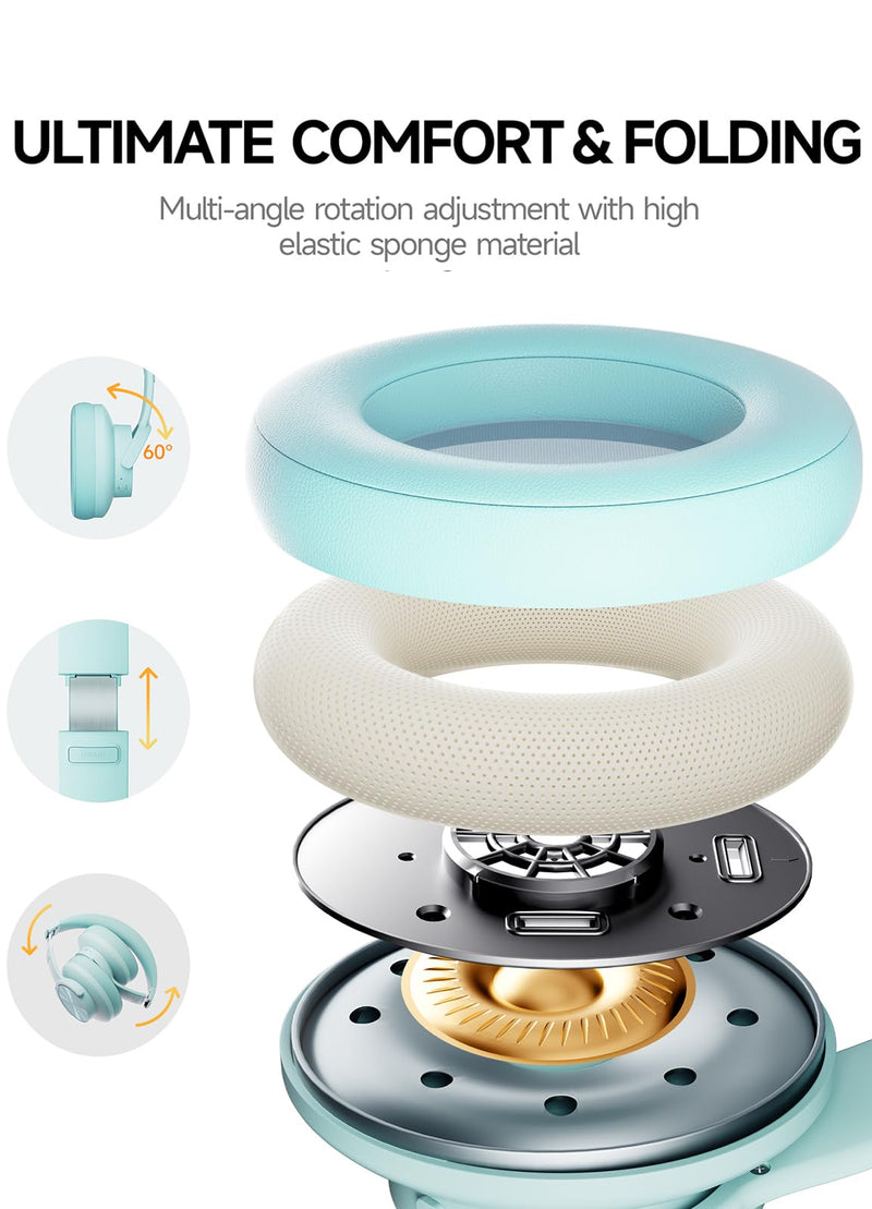 Picun B8 Bluetooth Headphones Over Ear, 120H Playtime Wireless Headphones with 3 EQ Modes Low Latency, Hands-Free Calls, Deep Bass Headphones for Travel Home Office Cellphone PC (Cyan) Cyan