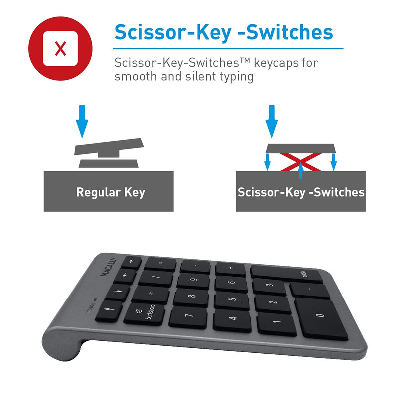 Macally Bluetooth Number Pad for Laptop - Wireless Numeric Keypad - 35-Key Numeric Keypad for Data Entry, Numpad Compatible with MacBook, iPad, iPhone, iOS, Laptop, Windows, Android