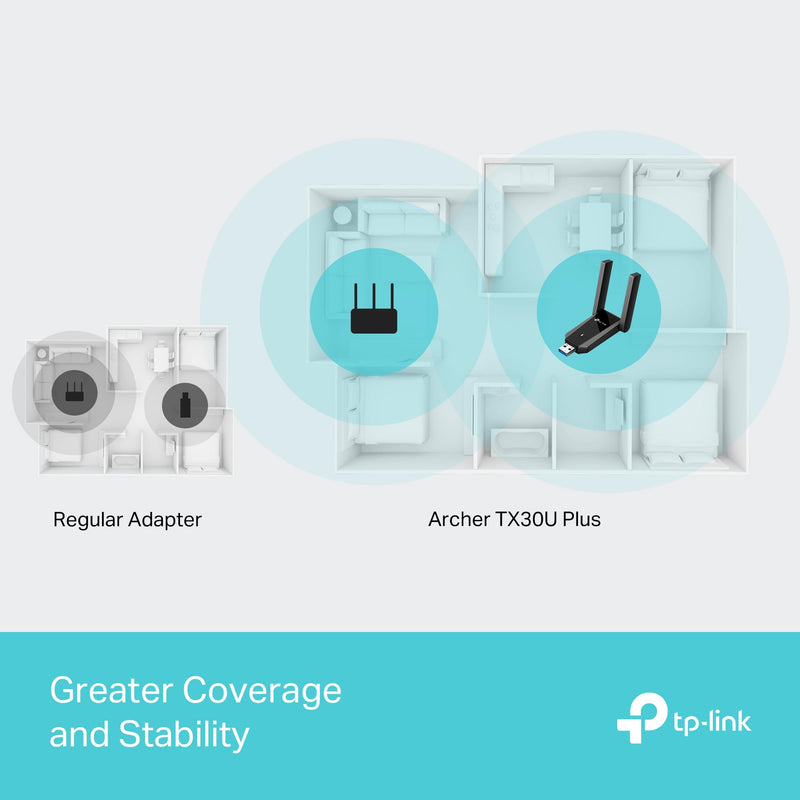 [AUSTRALIA] - TP-Link USB 3.0 WiFi Adapter for Desktop PC (Archer TX30U Plus)-AX1800 WiFi 6 Dual-Band Plug and Play Wireless Network Adapter with 2.4GHz, 5GHz, 2×High Gain Antenna, WPA3, Supports Windows 11/10 AX1800, WiFi 6 