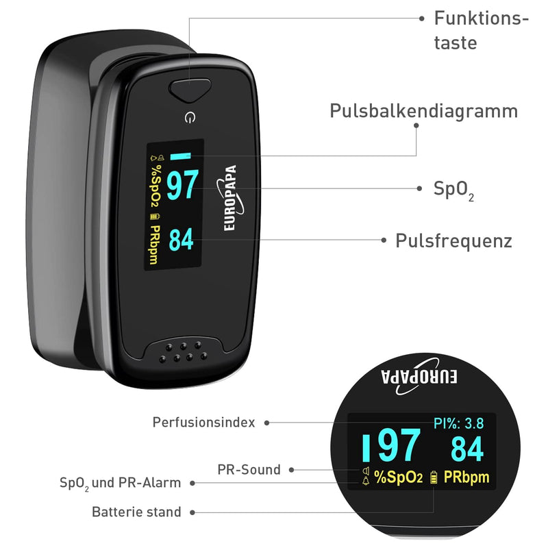 EUROPAPA Pulse Oximeter, Finger Pulse Oximeter, Ideal for Quick Measurement of Oxygen Saturation (SpO2), Simple Heart Rate Monitor for Adults, OLED Display (Black) black