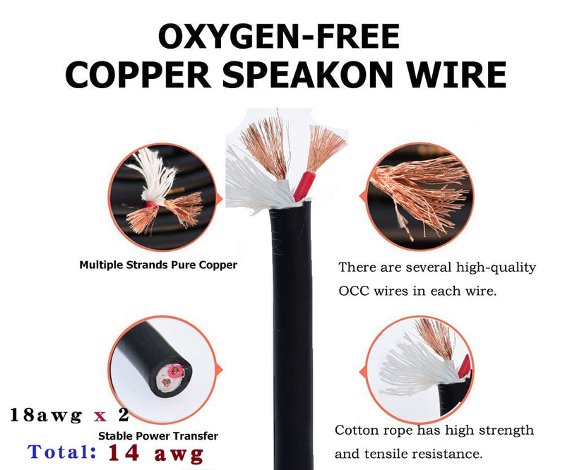 Speak on 2Pcs Professional Speakon to 1/4 Inch ts Speaker Cable for pa Jack Pair 18 awg Gauge Male Audio Port Plug Amplifier Connection dj amp Heavy Duty bocina Cord Wire ft with Twist Lock(15 feet) 15 feet