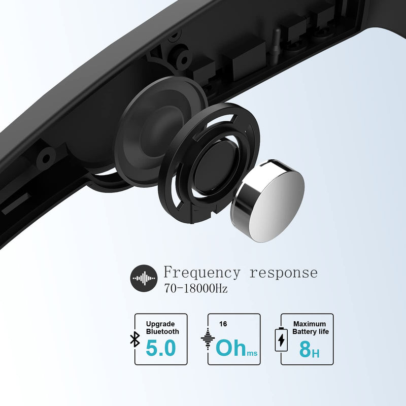 5CB Bluetooth Sunglasses Audio Smart Glasses for Men Women with Speaker Mic, Grey Lens