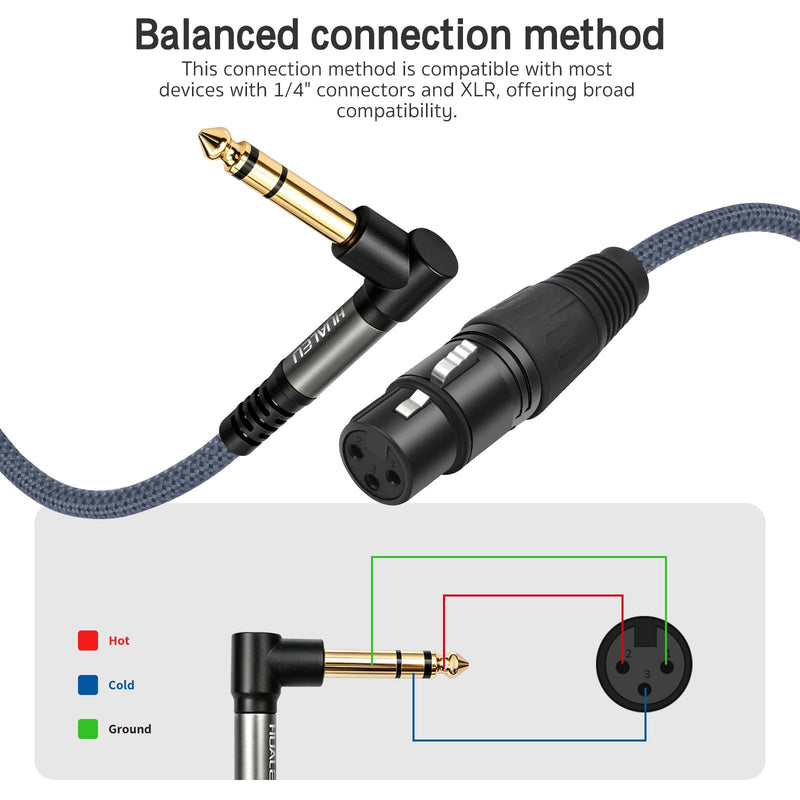 2 Pack 10FT Right Angle 1/4 TRS Male to 3Pin XLR Female Microphone Cable,6.35mm TRS to XLR Female Braid Quarter inch Balanced Cable for Mixer Microphone Active Speakers 10Feet