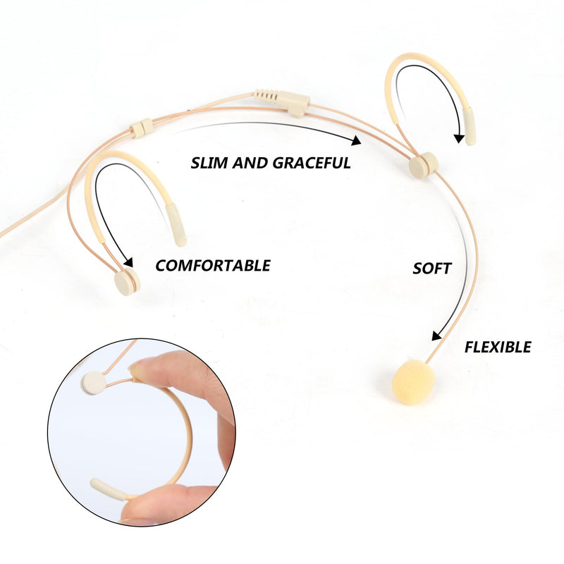 Beige Headworn Microphone,Daul Ear Hook Mic,Condenser Headset Mics for Shure Microphone Wireless Systems,Ideal for Lectures,Actors,Theater,Podcasts Mini 4 Pin XLR (TA4F) Plug
