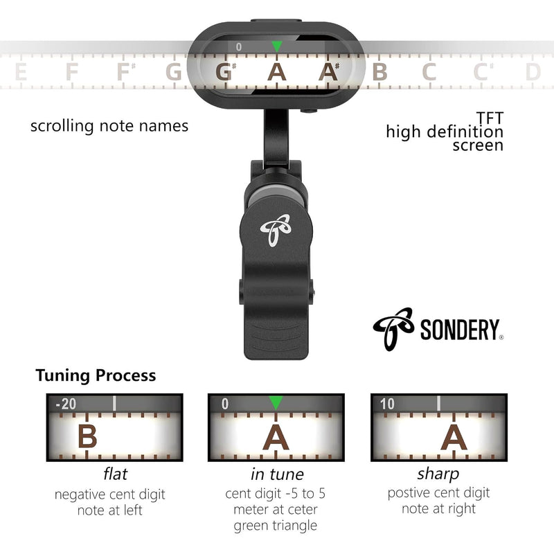 Sondery Guitar Ukulele Tuner Clip On Rechargeable, Easy to Read Simple TFT Screen Extremely Fast and Accurate Tuning, Headstock Chromatic Tuner Pitch 410-460Hz, Perfect for Any Lighting