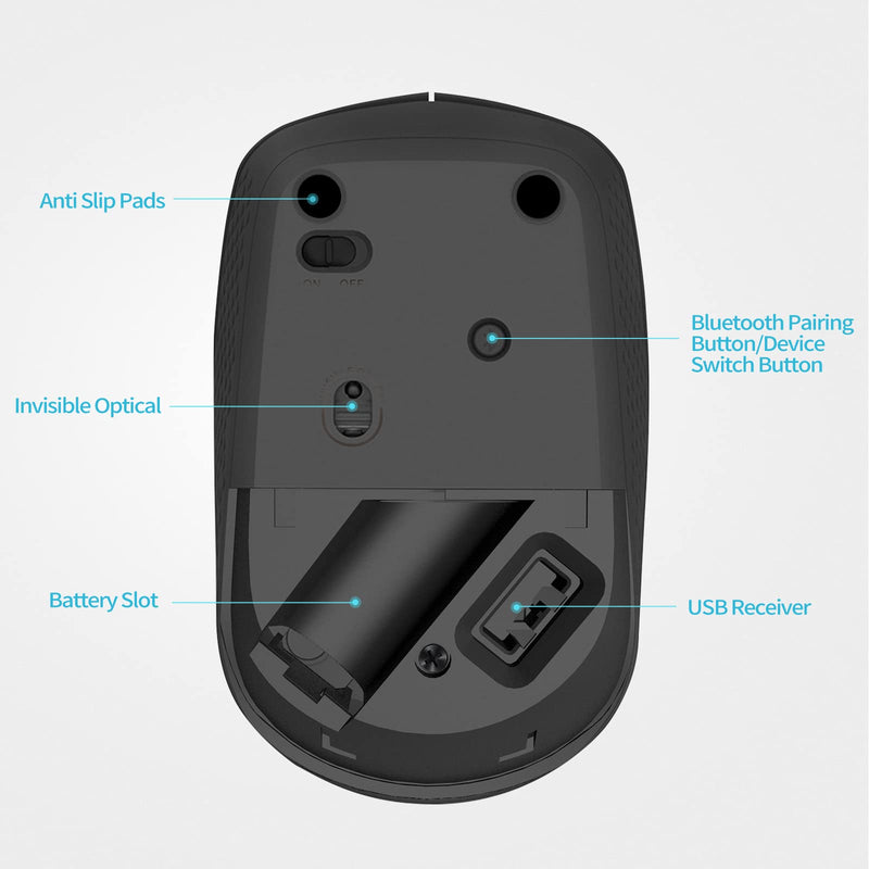 RAPOO Bluetooth 2.4G Wireless Mouse, 2 Bluetooth Channels with 1 USB Receiver Noiseless Mouse, Connect up to 3 Devices, Portable Computer Mice for PC, Tablet, Laptop-Black BLACK