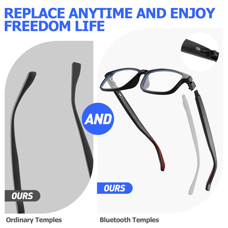 Smart Glasses Translation with Bluetooth AI Smart Glasses For Men & Women 110+ Language Clear Headphone with Speaker,Light weight, Touch control,changeable two-temples AI Nebula APP