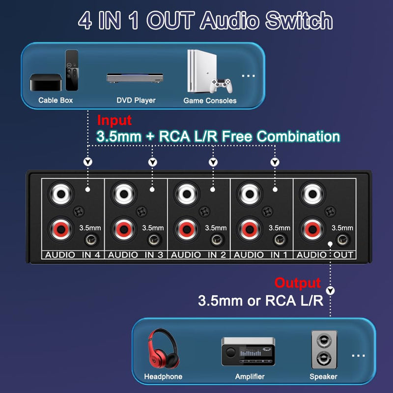 3.5mm Aux + RCA L/R Bi-Directional Stereo Audio Switch 4 in 1 out A/B Analog Audio Switcher Selector