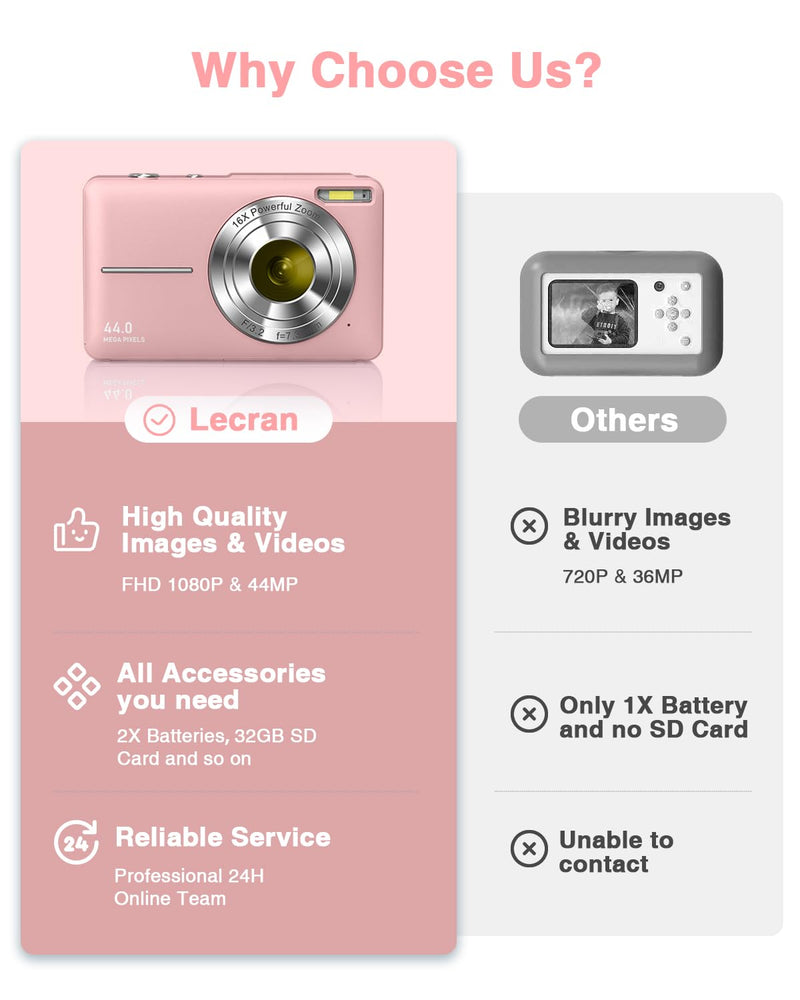 Lecran Digital Camera, FHD 1080P Kids Camera with 32GB Card, 2 Batteries, Lanyard, 16X Zoom Anti Shake, 44MP Compact Portable Small Point Shoot Camera Gift for Kid Student Children Teen Girl Boy(Pink) Pink