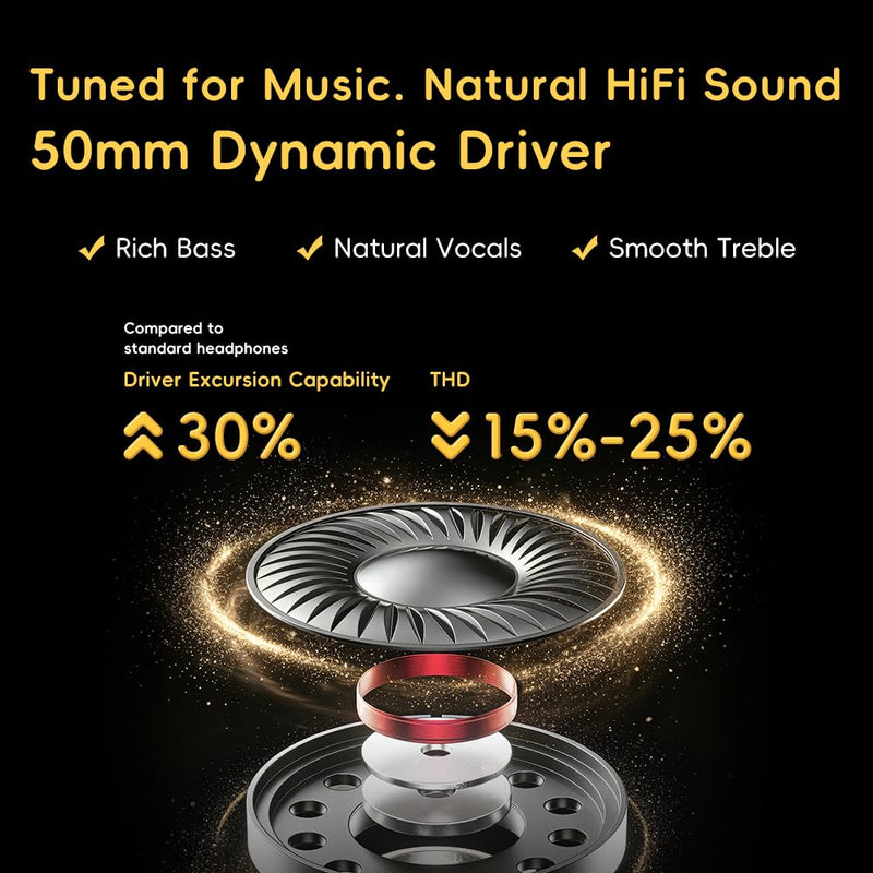 SNOWSKY FIIO Nature Closed-Back Over-Ear Wired Hi-Fi Headphones, 50mm Dynamic Drivers, Dual 3.5mm Detachable Cable, Natural Sound Tuning, Wood Grain Ear Cups (Apricot) Apricot