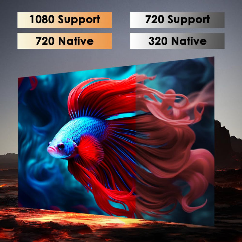 [AUSTRALIA] - Mini Projector with WiFi and Bluetooth, Portable 1080P Projector Supports 4K Decoding, Auto Keystone & 90° Rotatable, Small Projector for Bedroom Indoor Use – 300 ANSI Lumens 
