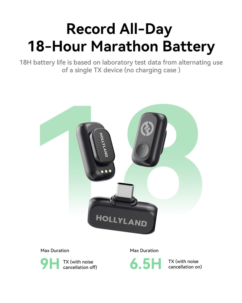 [AUSTRALIA] - Hollyland Lark A1 Wireless Microphone for iPhone & Android, 48kHz/24-bit Studio Audio, 3-Level Noise Cancellation, 200m Range, Magnetic Mini Mic for Video Recording & Live Streaming (2TX + USB-C RX) Black Mini Duo (USB-C RX) 