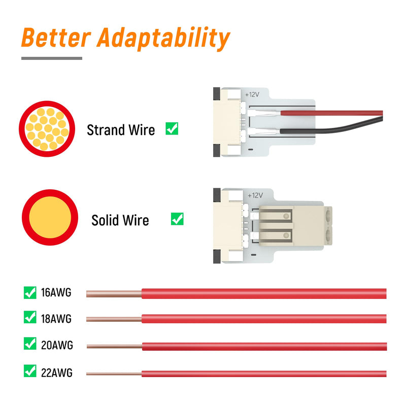 Obeaming Soldeerloze Snelle 2-Pin Strip Connector 8 mm Extension for 5 V 12 V 24 V Enige Kleur SMD 3528 2835 Jelly Stroo Lights Pack of 10