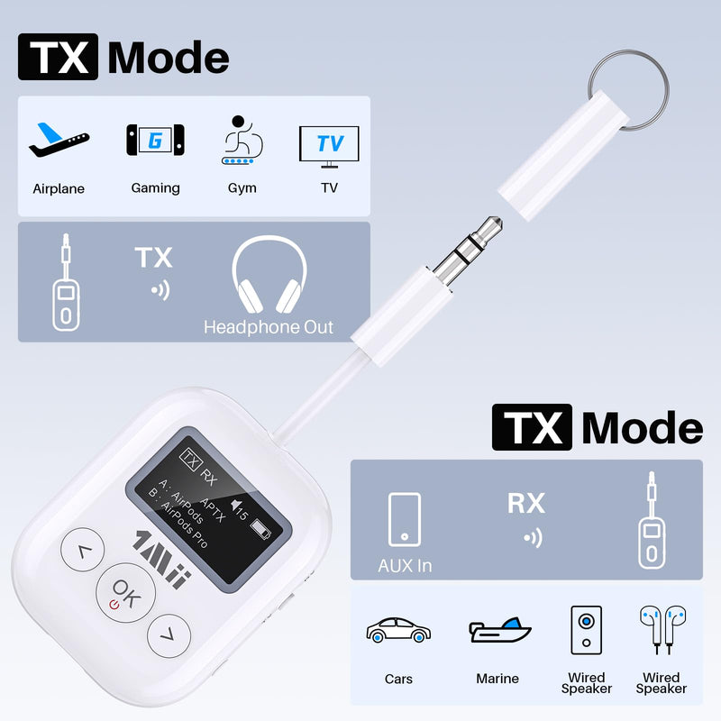 1Mii SafeFly Min+ Bluetooth Transmitter and Receiver,Bluetooth Adapter for Airplane, 2 Devices can be Linked,Use with Any 3.5mm Jack on Airplanes, Gym Equipment, TVs,Old Audio and Auto-2024Upgraded