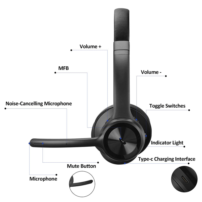 [AUSTRALIA] - EKVANBEL Bluetooth Headset V5.2, Wireless Headphones with Noise Cancelling Microphone, On Ear Wireless Headset for Cell Phones Laptop Computer Black 