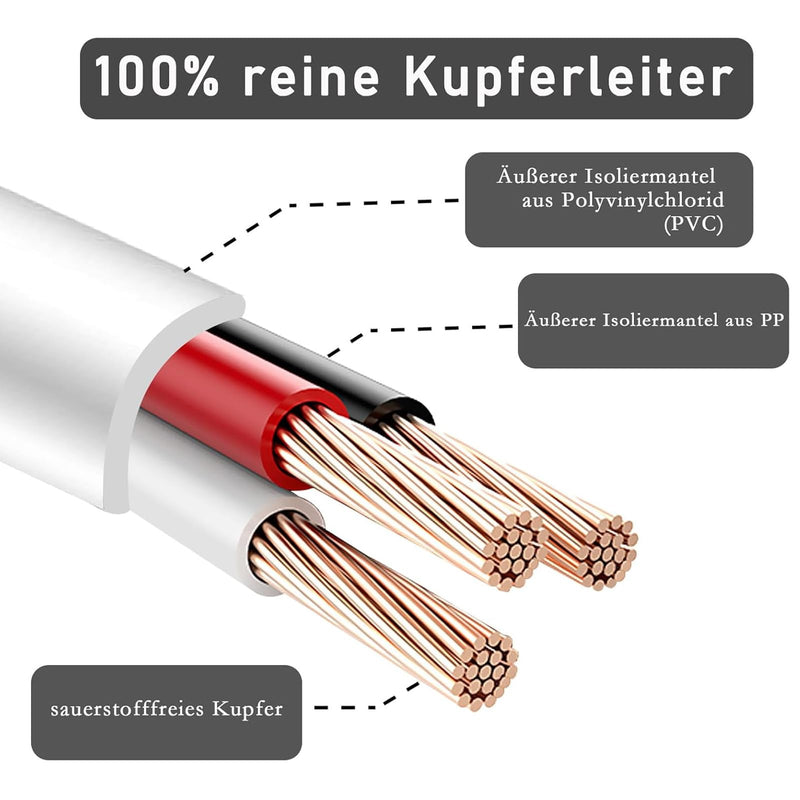 Earthing Contact Spiral Extension, 0.8 m to 2 m Stretchable Spiral Cable with Flat Plug and Earthing Contact Coupling, (230 V/16 A) PVC Extension Cable, IP20, White WS 2M LG