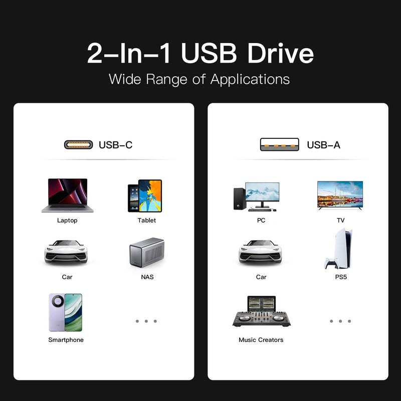 KingSpec MemoStone External SSD 512GB, Up to 550MB/s, USB Flash Drive 2-in-1 USB C & USB A, Thumb Drive Memory Stick SSD Portable Hard Drive Compatible with iPhone 15/PS4/PS5/Android Phone/Windows/Mac