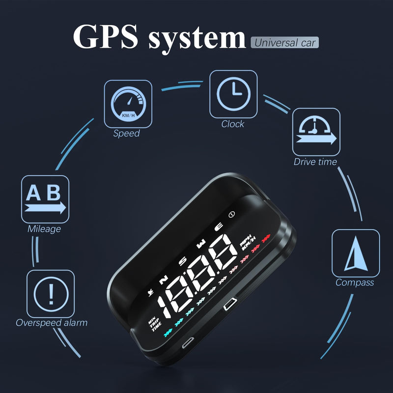 Heads Up Display, GPS Speedometer M23, Universal Car HUD with Speed MPH, Compass Direction, Overspeed Alarm HD Display, USB Cable Plug & Play