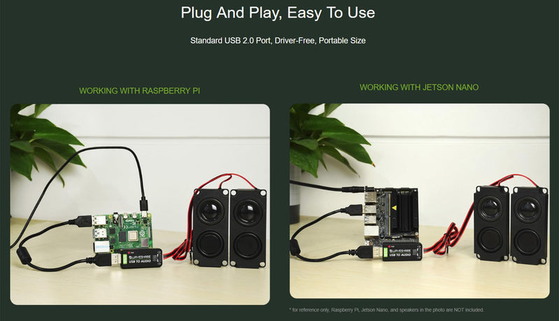 USB to Audio USB Sound Card with 8Ω 5W Speaker, Driver-Free Plug and Play | for Raspberry Pi/Jetson Nano, Win7/8/8.1/10,Linux,Android, Support Recording/Playback, Onboard Microphone/ Speaker Header
