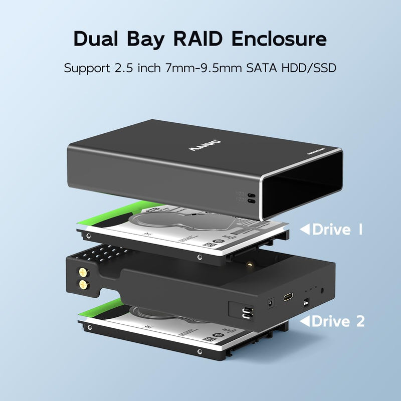 MAIWO Hard Drive RAID Enclosure Dual Bay for 2.5 Inch SATA SSD HDD, USB 3.1 GEN 2 10Gbps with UASP, RAID 0/1/JBOD/PM, 16TB Capacity, External Hard Drive Reader Case Aluminum K25272C