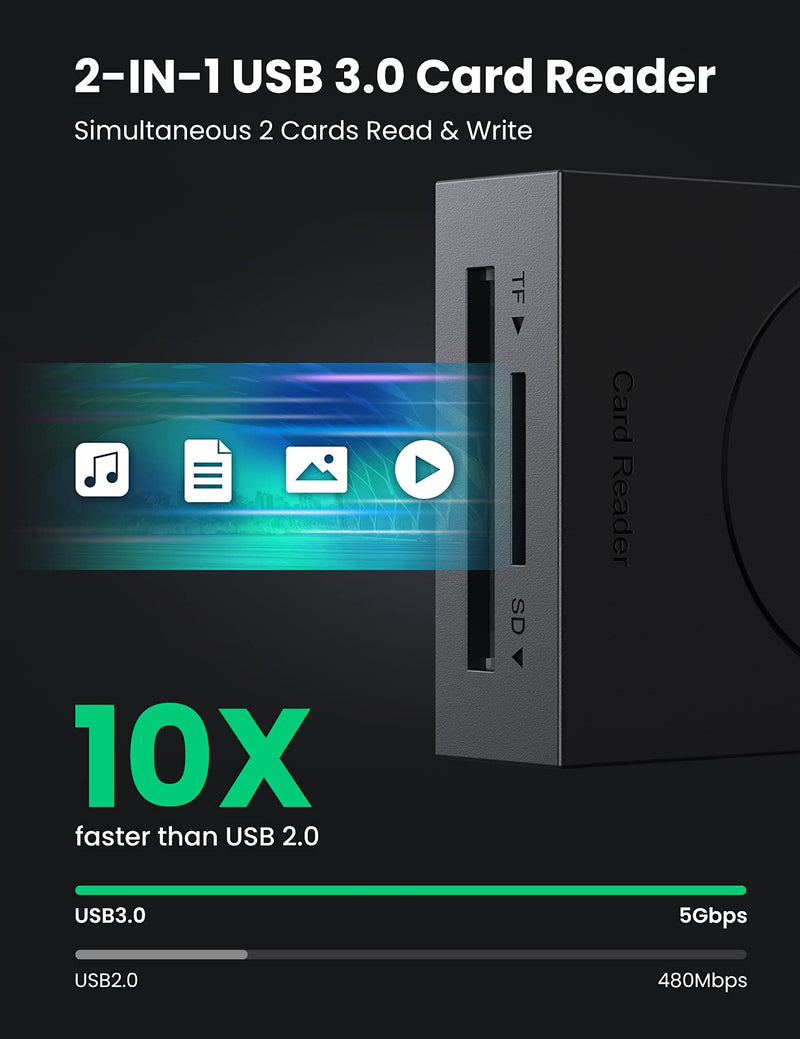 UGREEN SD Card Reader USB 3.0 Dual Slot Flash Memory Card Reader TF SD Micro SD SDXC SDHC MMC RS-MMC Micro SDXC Micro SDHC UHS-I for Mac Windows Linux Chrome Read 2 Cards Simultaneously