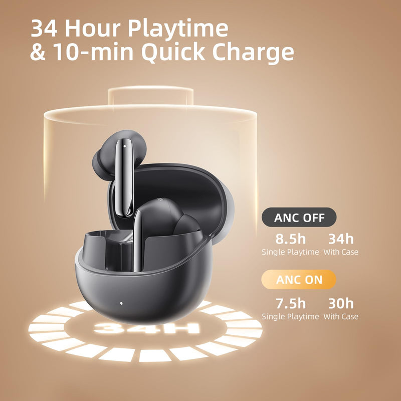 QCY MeloBuds Pro Aadptive Hybrid Active Noise Cancelling Wireless Earbuds, Reduce Noise by Up to 99%, Bluetooth 5.3 Wireless LDAC Hi-Res Audio, 34H Playtime, Comfortable Fit, Custom EQ via App Black