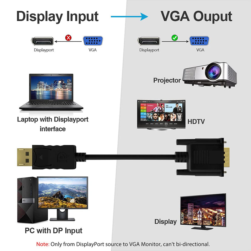 [AUSTRALIA] - 2 Pack DisplayPort to VGA 6ft, 6 Feet DisplayPort to VGA Adapter DP to VGA Cable Connects DP Port from Desktop Laptop to Monitor or Projector with VGA Port, Display Port to Vga Male to Male 2 pack 