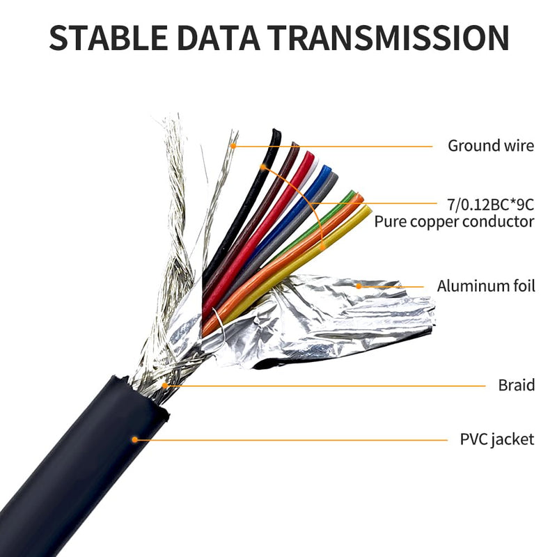 16 Feet(5 Meter) DB9 Straight Through 9 Pin RS232 Serial Extension Cable Double Shielded, Metal Braided&AL-foil, Female to Male, Black, SC902S10FM 16 feet(5 meter)