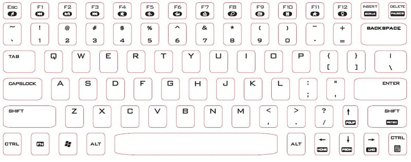 Perixx Periduo-712B Wireless Mini Keyboard and Mouse Set, Black, US English Layout
